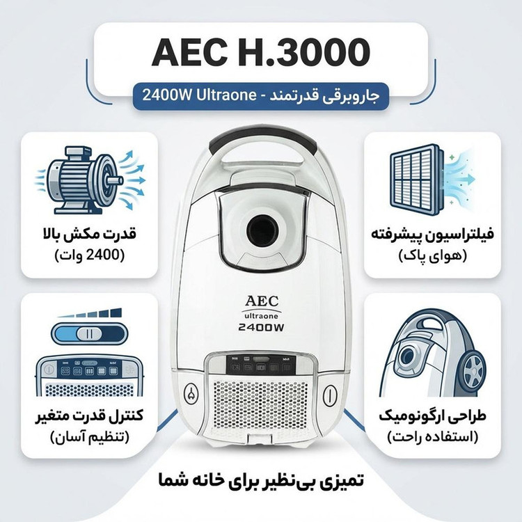 جاروبرقی 2400 وات آ ای سی مدل H.3000