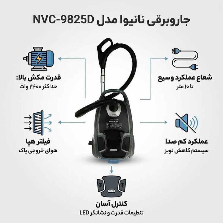 جاروبرقی نانیوا مدل NVC-9825D